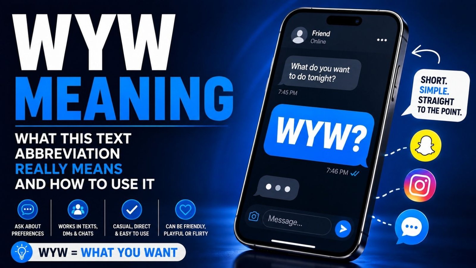 WYW Meaning: What This Text Abbreviation Really Means And How to Use It