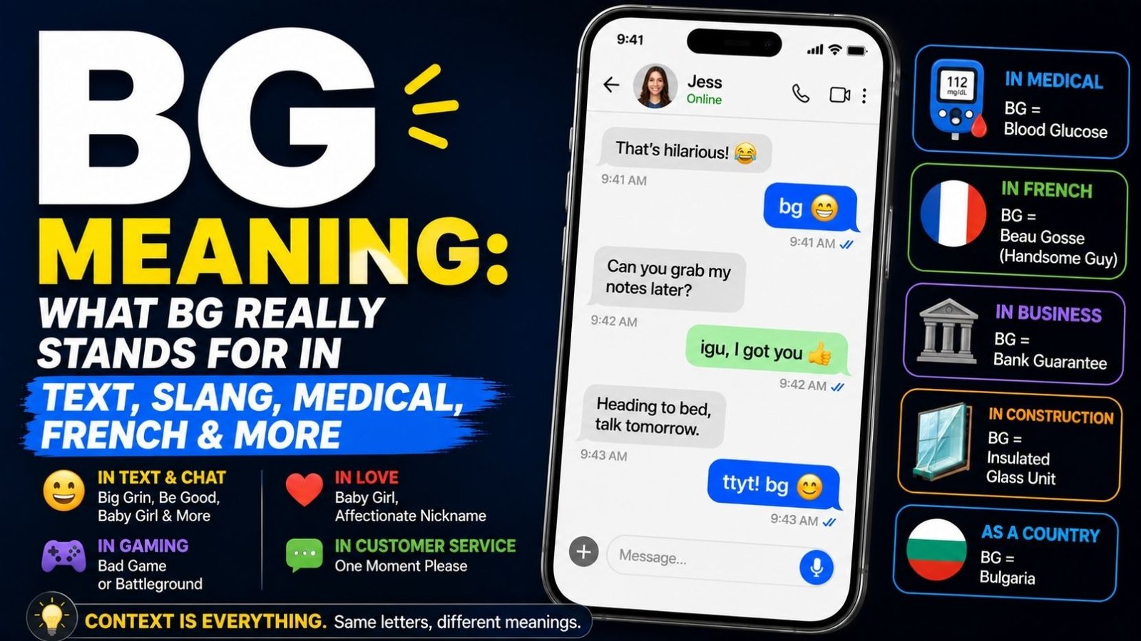 BG Meaning: What BG Really Stands For In Chat, Slang, Medical Terms, French And More