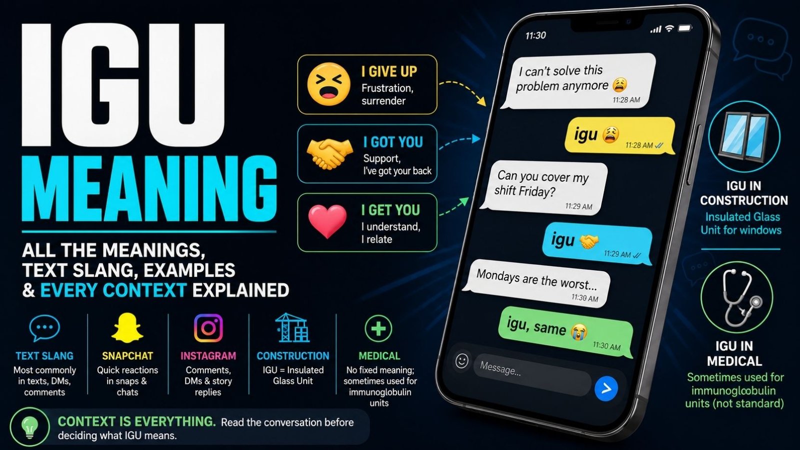 IGU Meaning Text: What Does IGU Really Mean? The Answer May Surprise You
