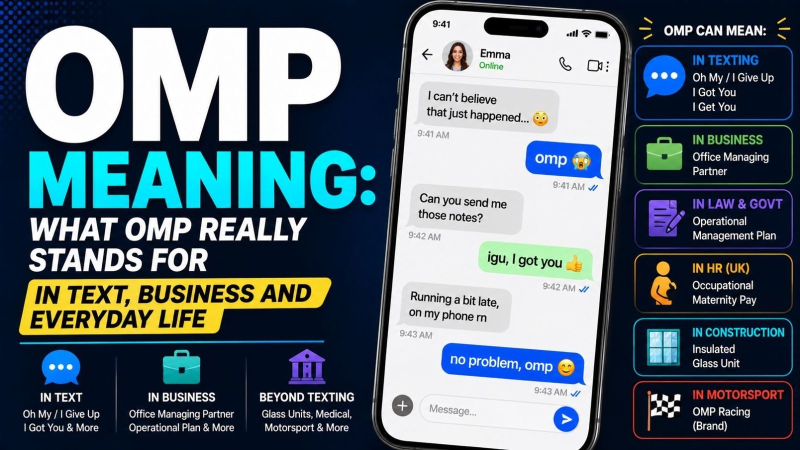OMP Meaning: What OMP Really Stands For In Text, Business And Everyday Life