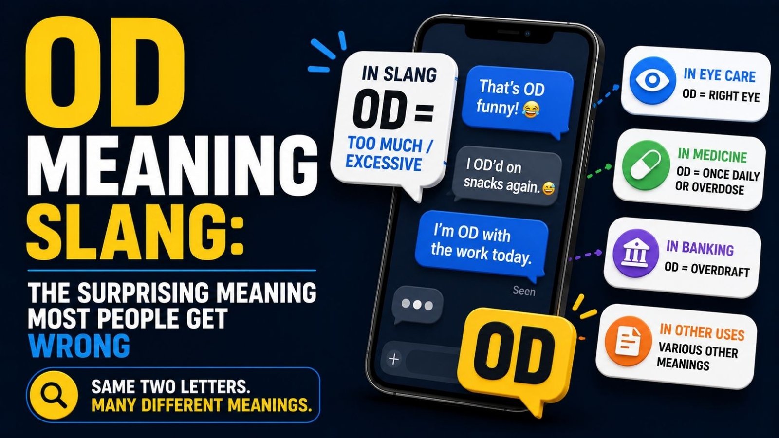 OD Meaning Slang: The Surprising Meaning Most People Get Wrong 