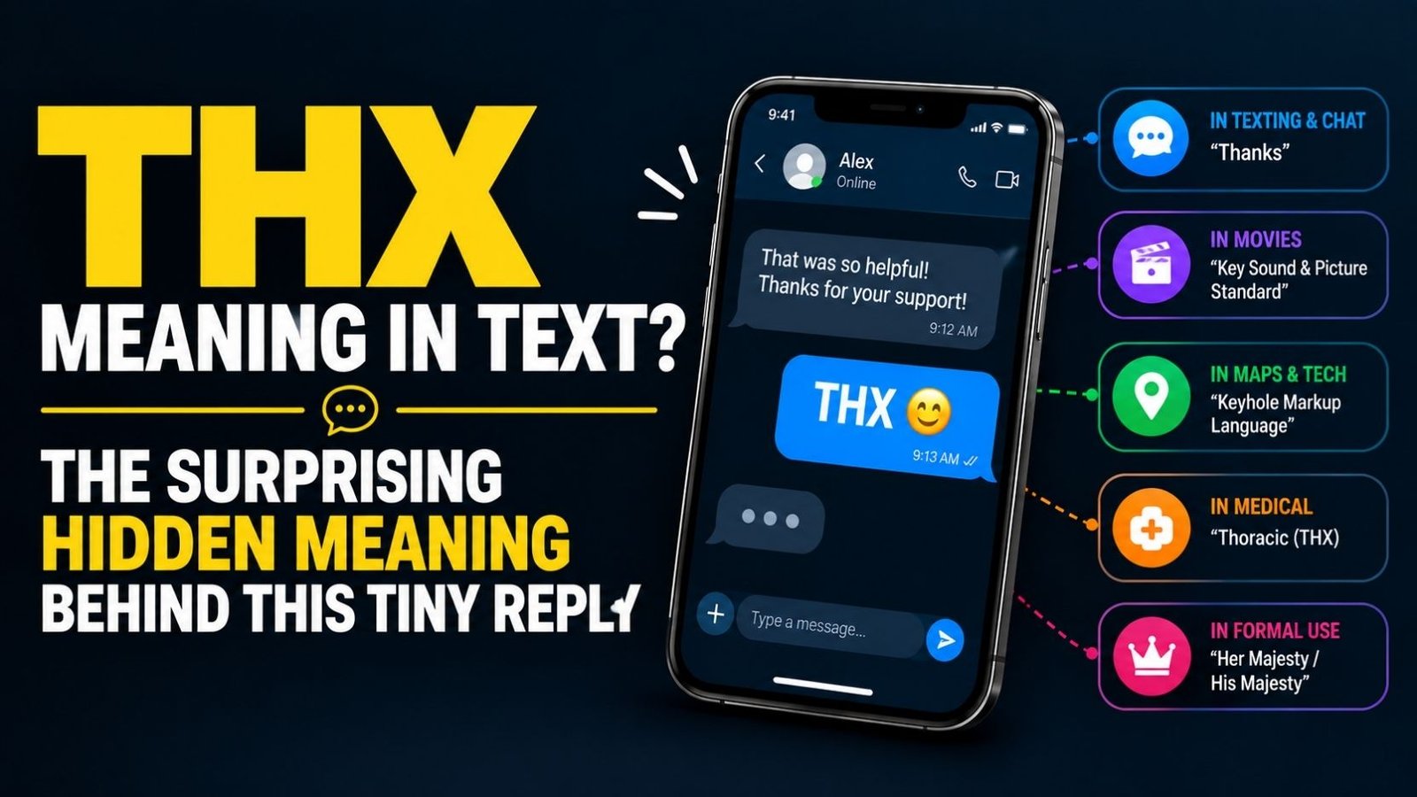 THX Meaning In Text: The Surprisingly Simple Meaning Everyone Should Know