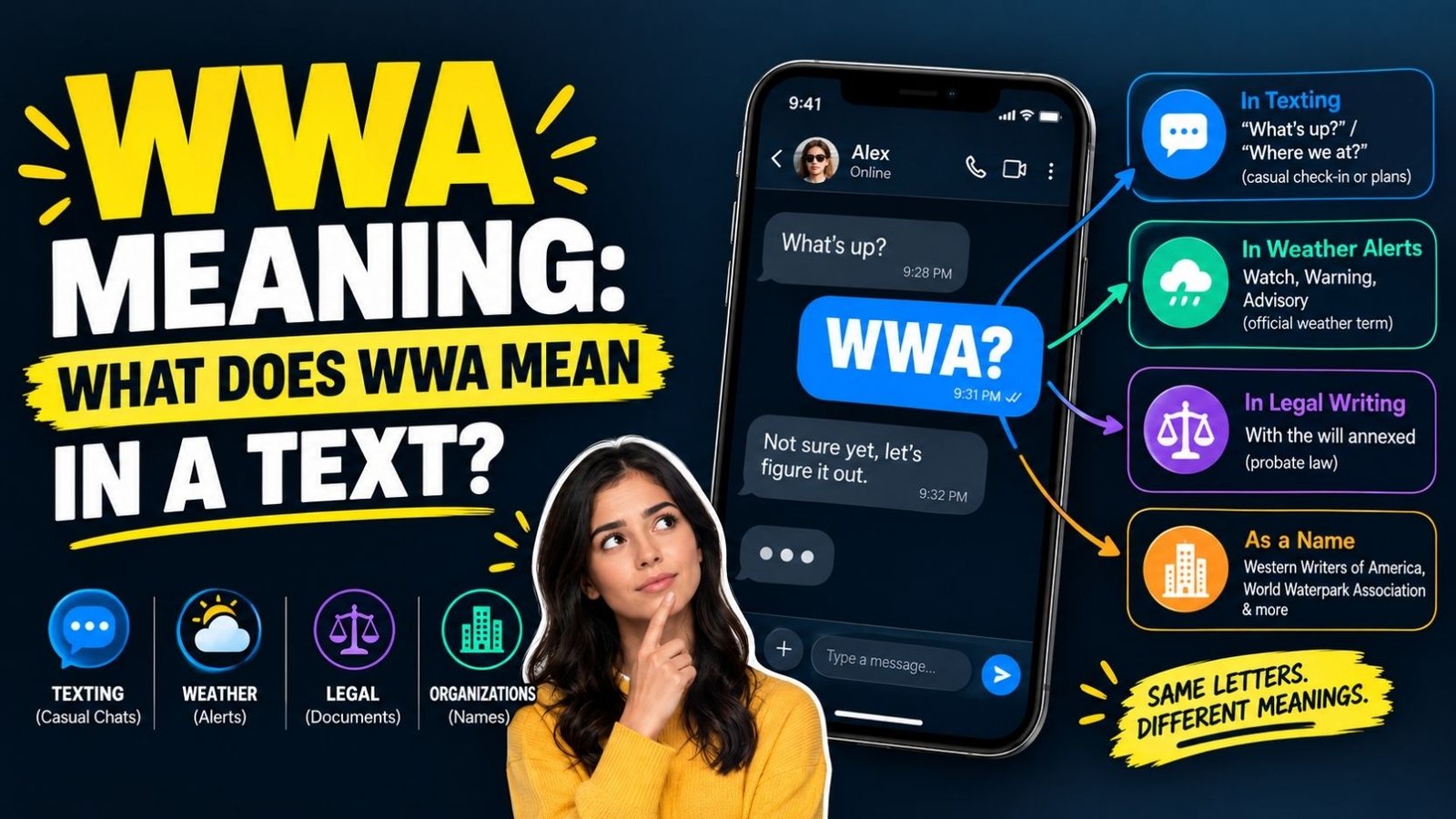 WWA Meaning In Text: The Surprising Truth Behind This Confusing Chat Abbreviation