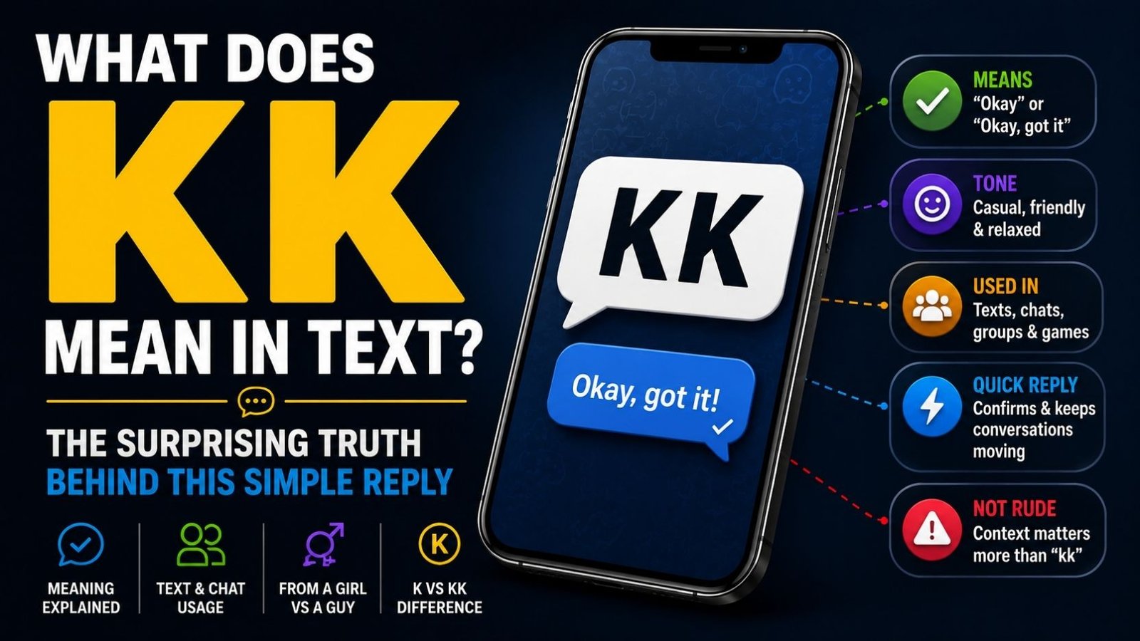 What Does KK Mean In Text? The Surprising Truth Behind This Simple Reply 